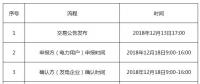 遼寧《關于開展2018年遼寧省電力用戶與發電企業第三次雙邊(補充)交易的通知》