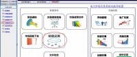 不花錢快速找到雙邊合同對象 你來不來？