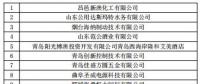 山東電力交易中心發(fā)布了《關(guān)于公布2019年不符合準(zhǔn)入條件新增注冊電力用戶名單的通知》