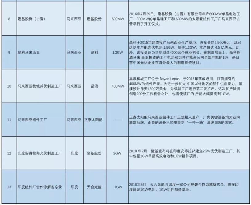 QQ截圖20190121083920.jpg
