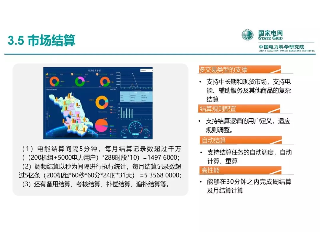 電力市場運(yùn)營模式及核心業(yè)務(wù)流程