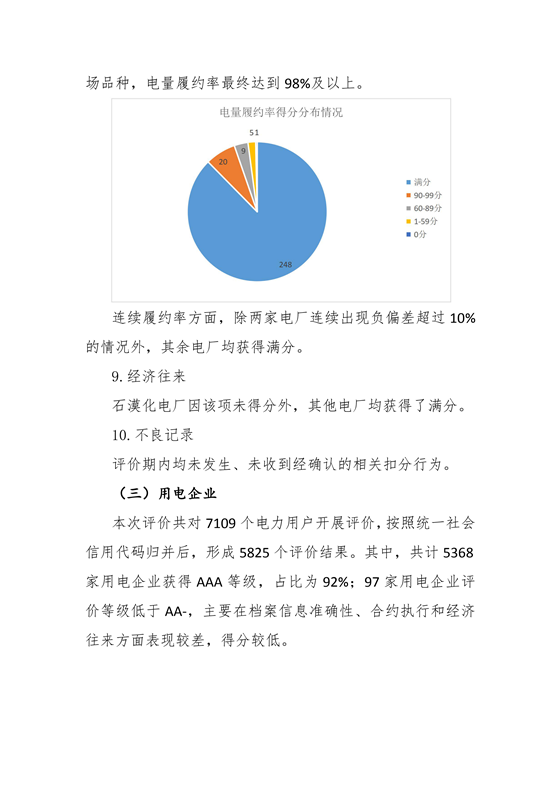 11家售電公司獲3A級！云南2018年四季度電力市場主體信用評價結果