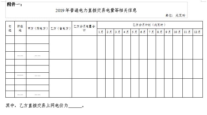  浙江電力用戶與發(fā)電企業(yè)直接交易及輸配電服務(wù)合同范本征意見