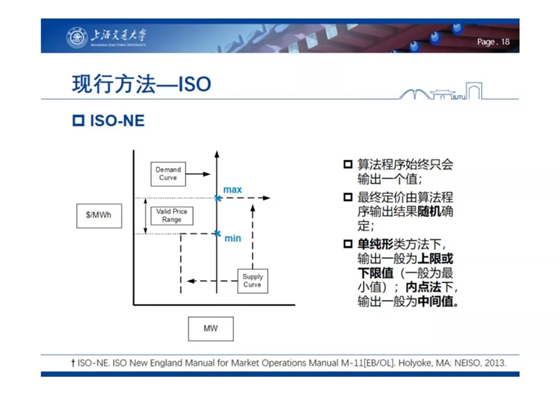 電力市場出清：節(jié)點電價的存在性與唯一性