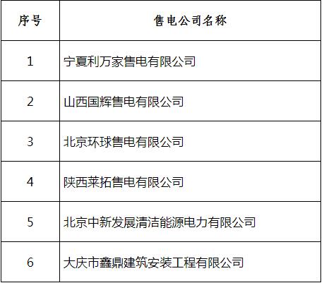 山東新增北京推送的6家售電公司