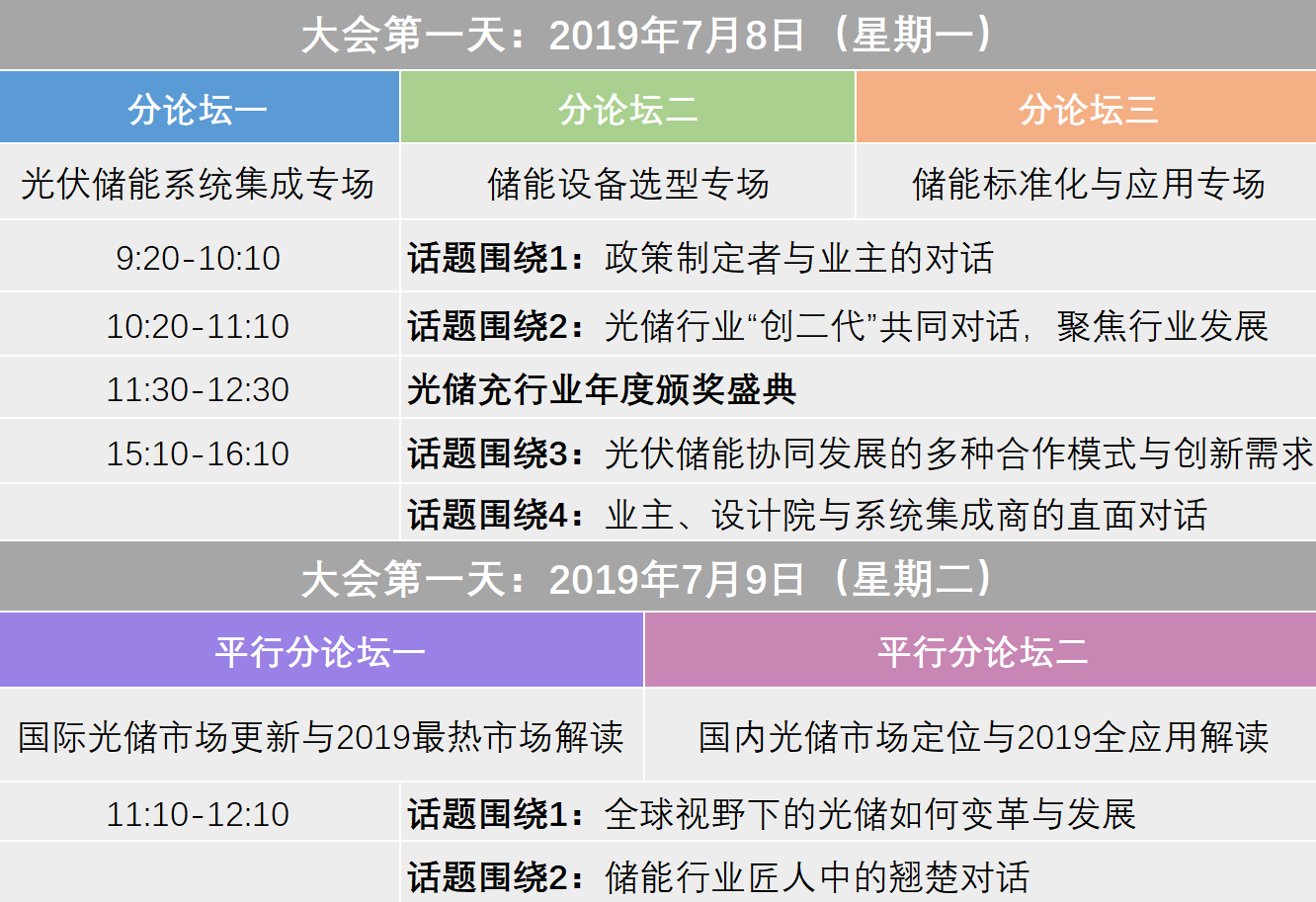 國際光儲充大會