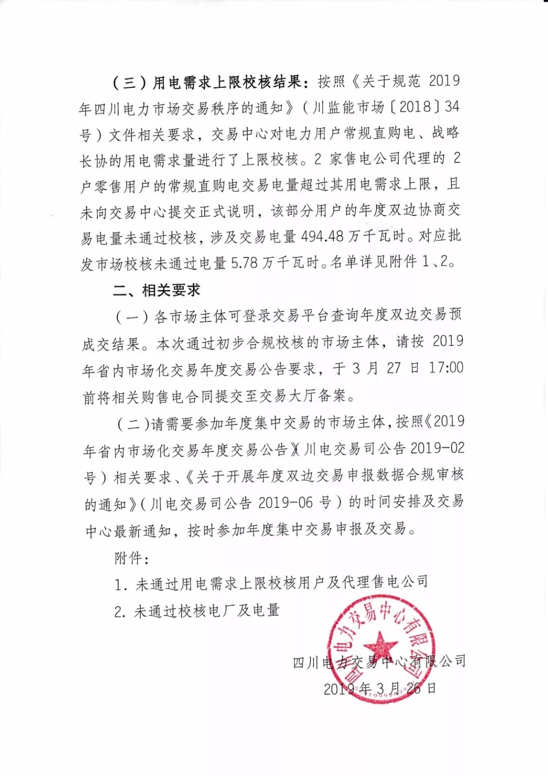 四川2019年年度雙邊協商交易預成交結果：零售市場年度簽約總量629.28億千瓦時