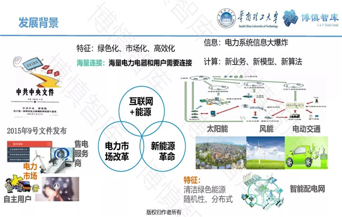 泛在電力物聯(lián)網(wǎng)的概念、體系架構(gòu)及前沿問(wèn)題