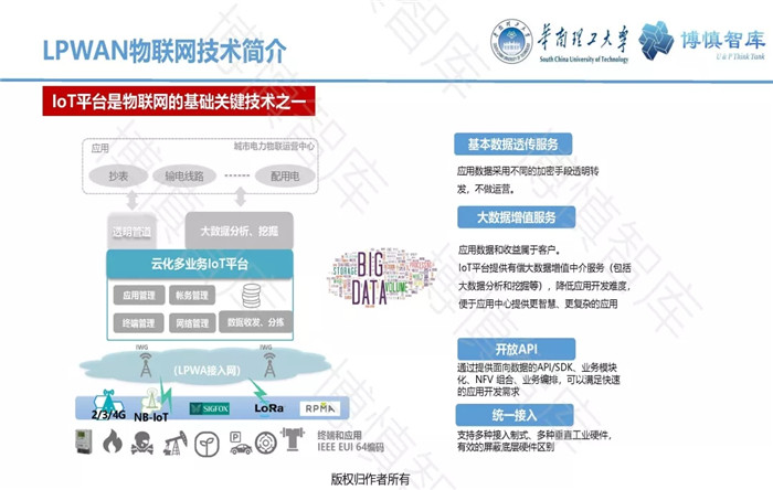 泛在電力物聯(lián)網(wǎng)的概念、體系架構(gòu)及前沿問(wèn)題