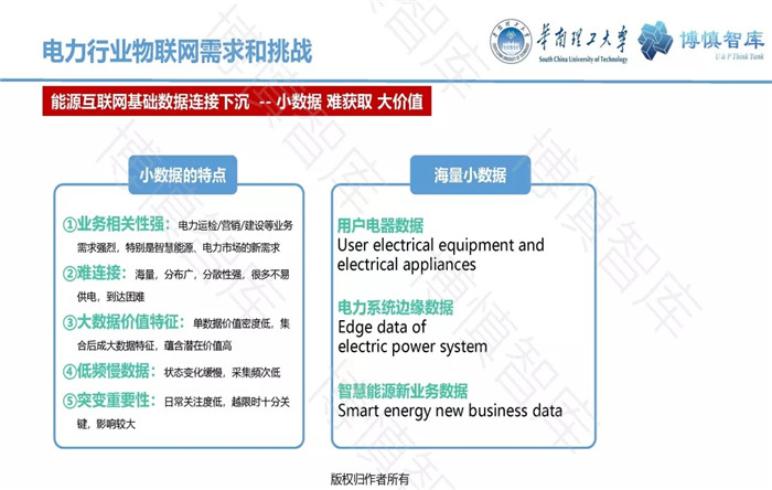 泛在電力物聯(lián)網(wǎng)的概念、體系架構(gòu)及前沿問(wèn)題