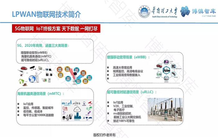 泛在電力物聯(lián)網(wǎng)的概念、體系架構(gòu)及前沿問(wèn)題