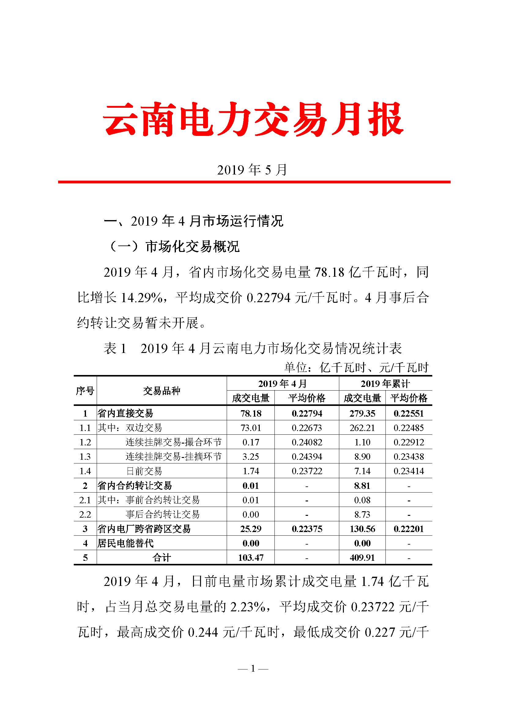 云南電力交易月報（2019年5月）：5月省內市場化月度交易電量77.57億千瓦時