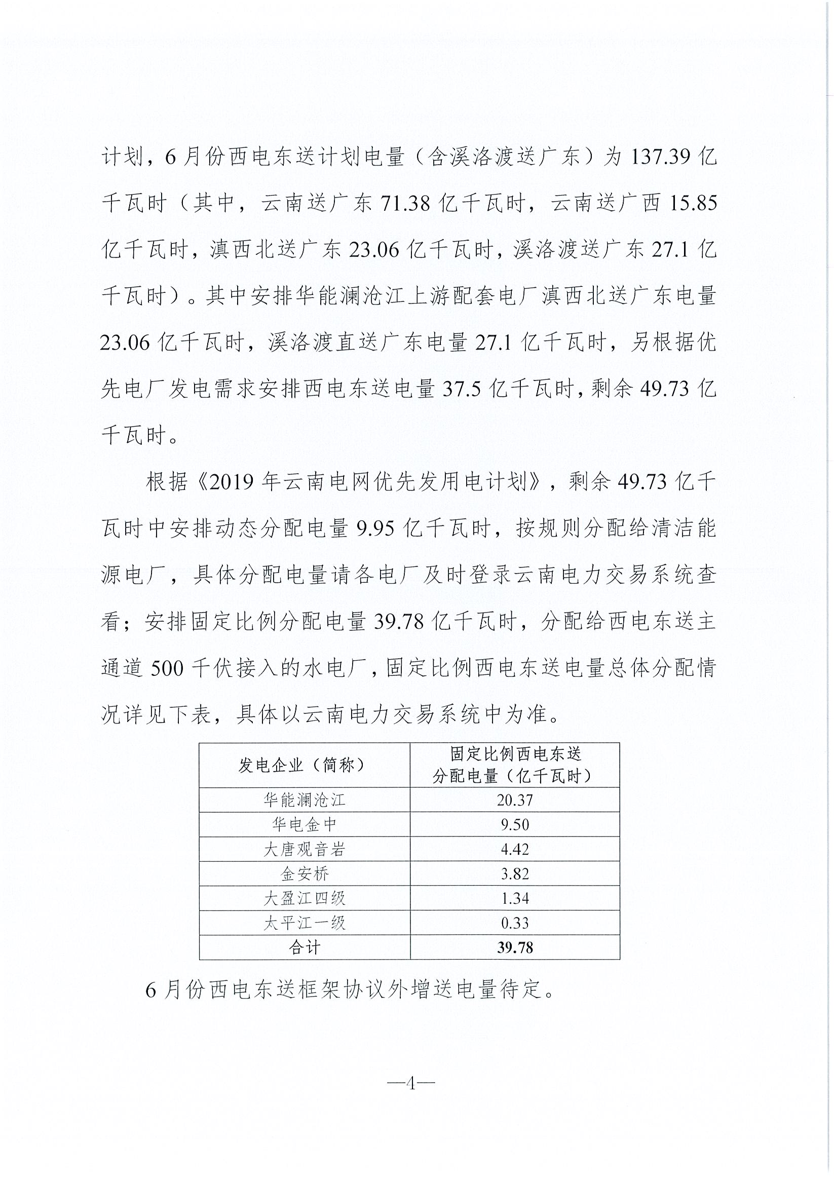 2019年6月云南電力市場(chǎng)化交易信息披露:6月份省內(nèi)可競(jìng)價(jià)電量約77億千瓦時(shí)