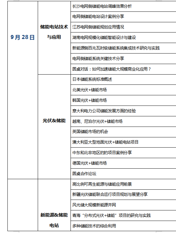 [重大通知九月份南京] 獎項評選已啟動，2019儲能國際創新論壇誠邀您出席（2019年9月28日-30日