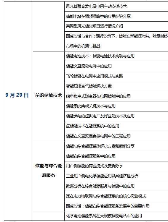 [重大通知九月份南京] 獎項評選已啟動，2019儲能國際創新論壇誠邀您出席（2019年9月28日-30日