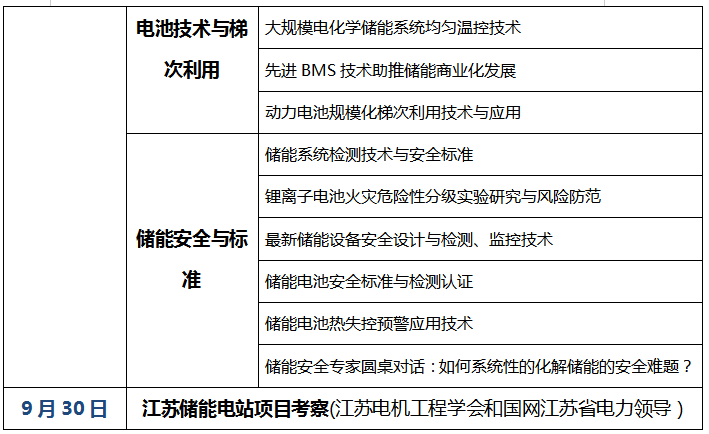 [重大通知九月份南京] 獎項評選已啟動，2019儲能國際創新論壇誠邀您出席（2019年9月28日-30日