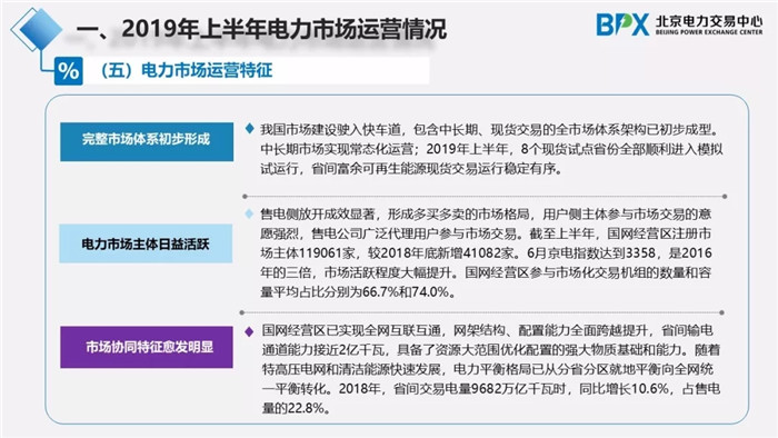 電力市場(chǎng)交易現(xiàn)狀與展望