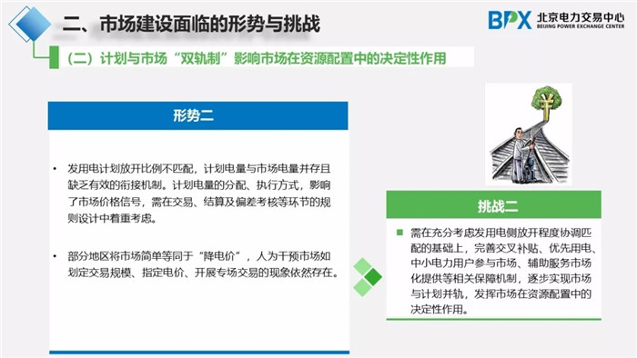 電力市場(chǎng)交易現(xiàn)狀與展望