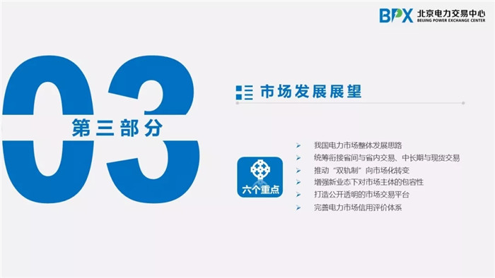 電力市場交易現狀與展望