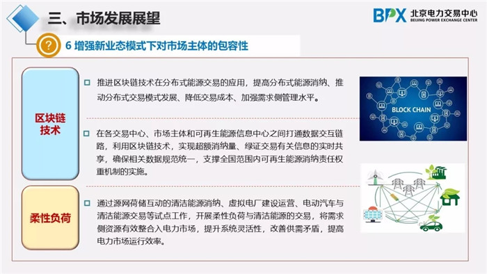 電力市場交易現(xiàn)狀與展望