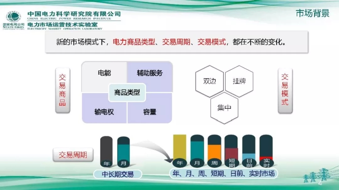 PPT