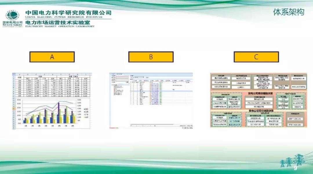 PPT