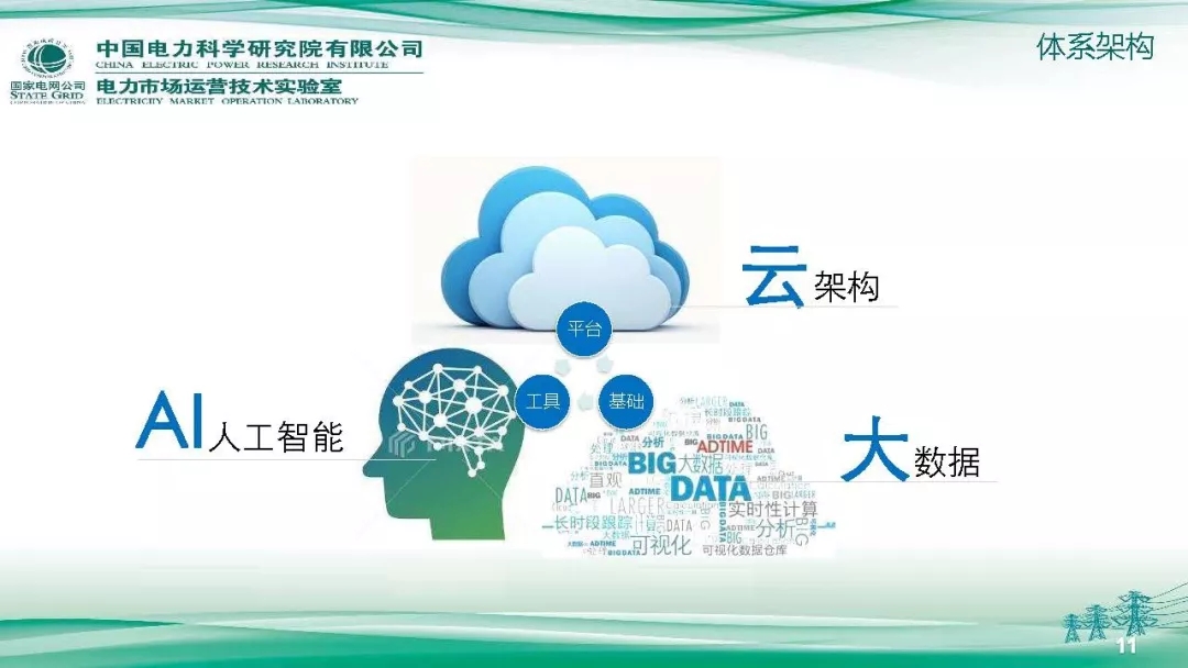 PPT