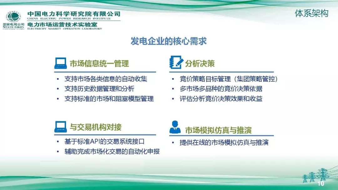 PPT
