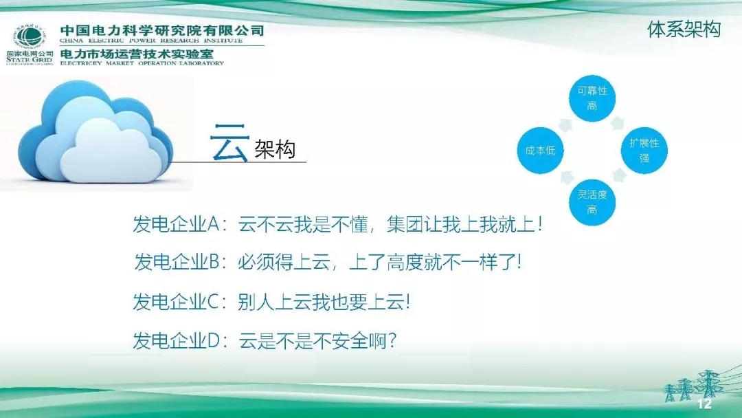PPT
