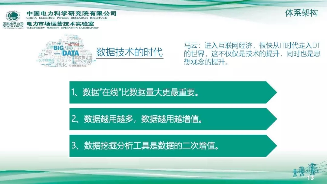 PPT