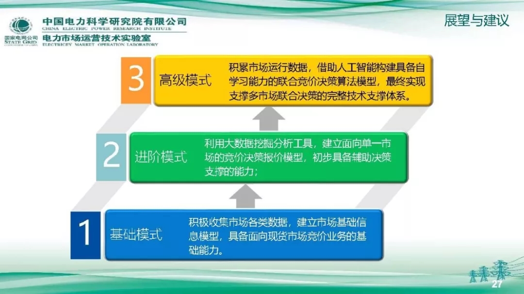 PPT