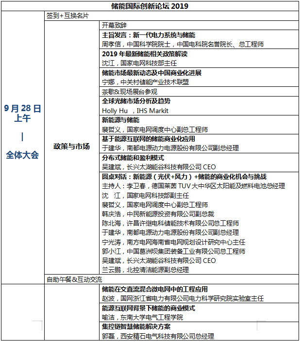 【南京儲能峰會開幕倒計時】南京儲能峰會開幕倒計時誠邀您出席