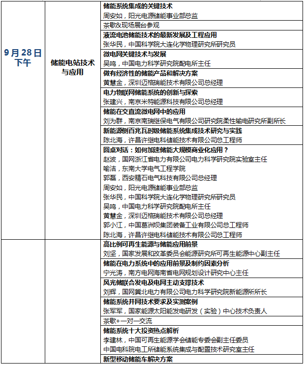 【南京儲能峰會開幕倒計時】南京儲能峰會開幕倒計時誠邀您出席