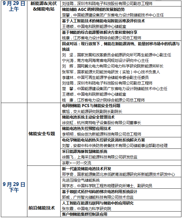 【南京儲能峰會開幕倒計時】南京儲能峰會開幕倒計時誠邀您出席