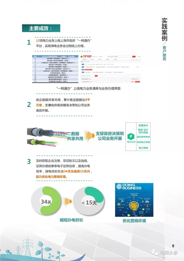 泛在電力物聯網建設典型實踐案例
