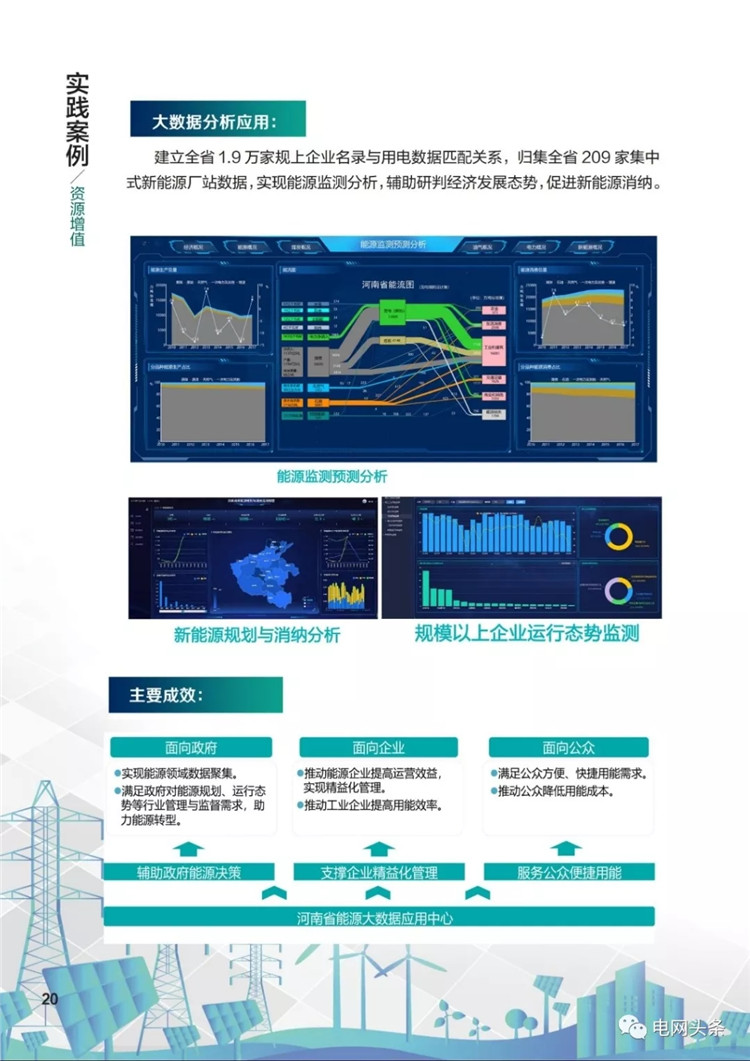 泛在電力物聯(lián)網(wǎng)建設(shè)典型實踐案例