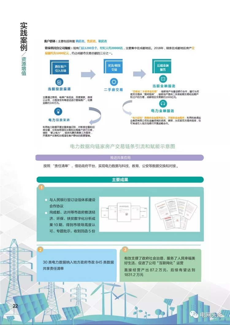 泛在電力物聯(lián)網(wǎng)建設(shè)典型實踐案例