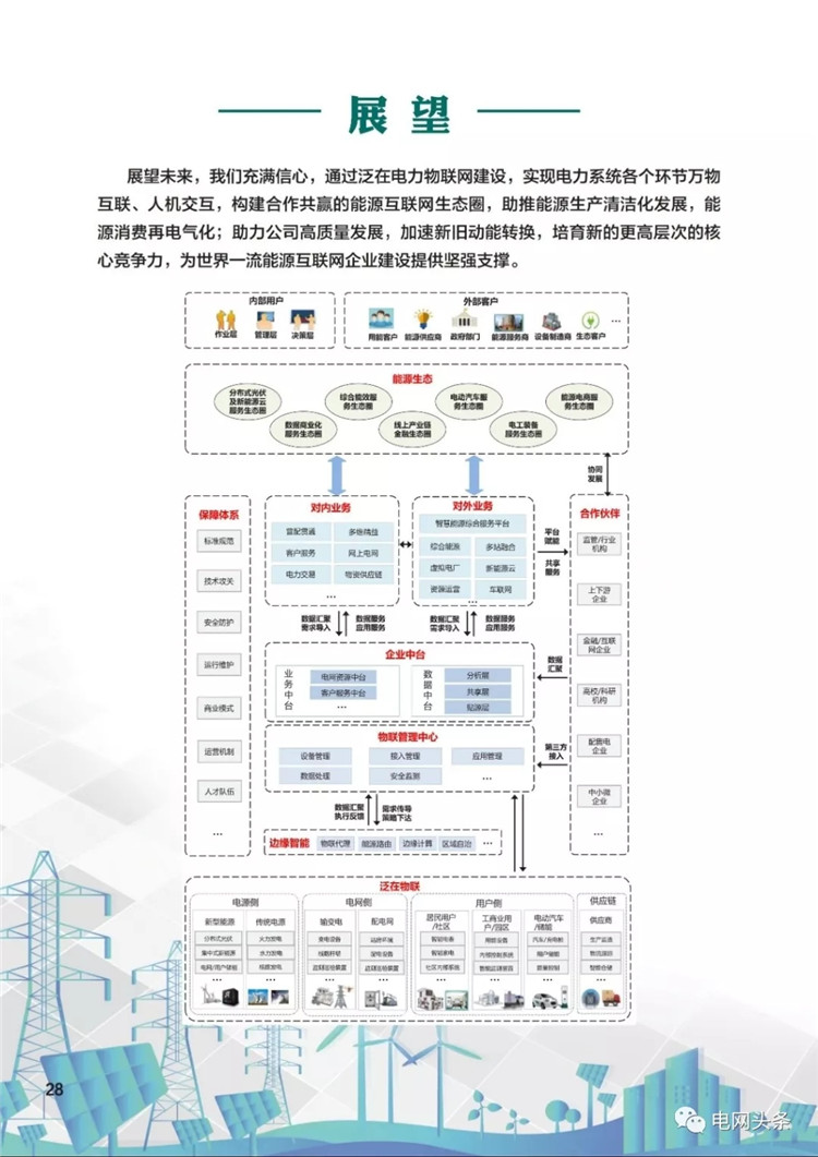 泛在電力物聯(lián)網(wǎng)建設(shè)典型實(shí)踐案例