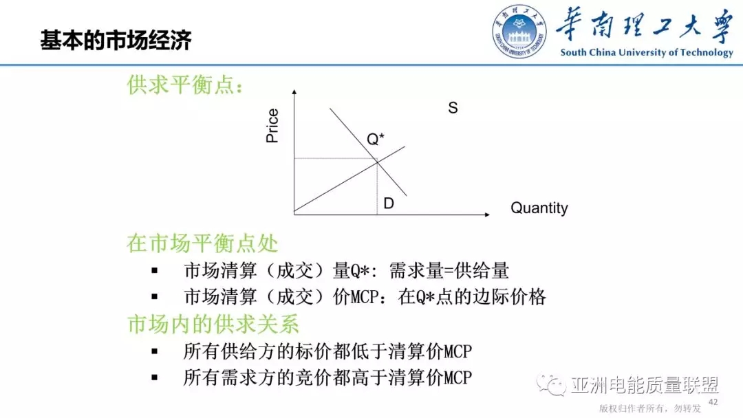 美國電力市場發(fā)展和市場運(yùn)行方法