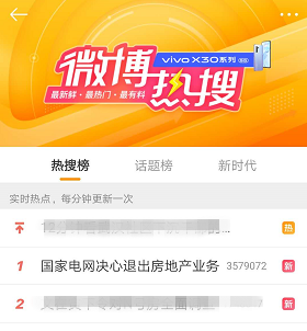 國家電網上微博熱搜！下決心退出傳統(tǒng)制造業(yè)和房地產業(yè)務