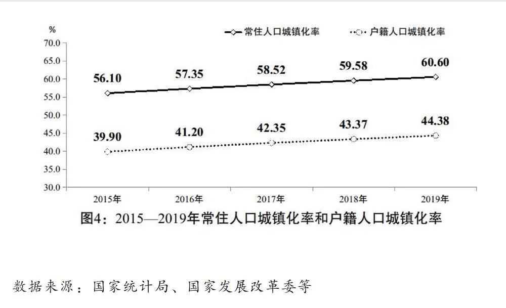 2020國(guó)民經(jīng)濟(jì)和社會(huì)發(fā)展計(jì)劃草案：建設(shè)全國(guó)統(tǒng)一電力市場(chǎng)