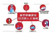 新基建助推 數據中心建設將迎爆發期