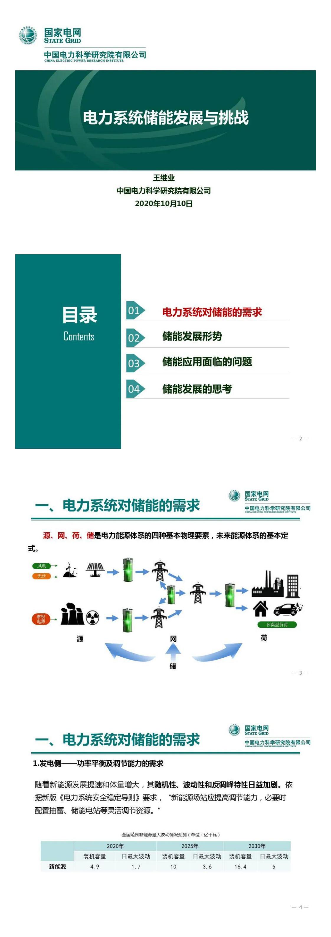 PPT丨王繼業(yè)：電力系統(tǒng)儲(chǔ)能發(fā)展與挑戰(zhàn)