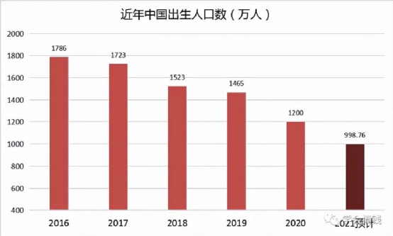 互聯網大廠集體殺入能源賽道，什么信號？華為挖煤，百度開礦，騰訊阿里發電