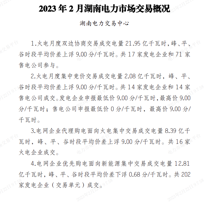 湖南電力交易中心發布2023年2月湖南電力市場交易概況