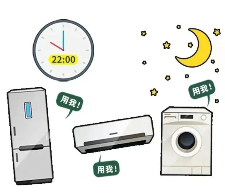 階梯電價和分時電價有什么區別？看完這篇就懂了