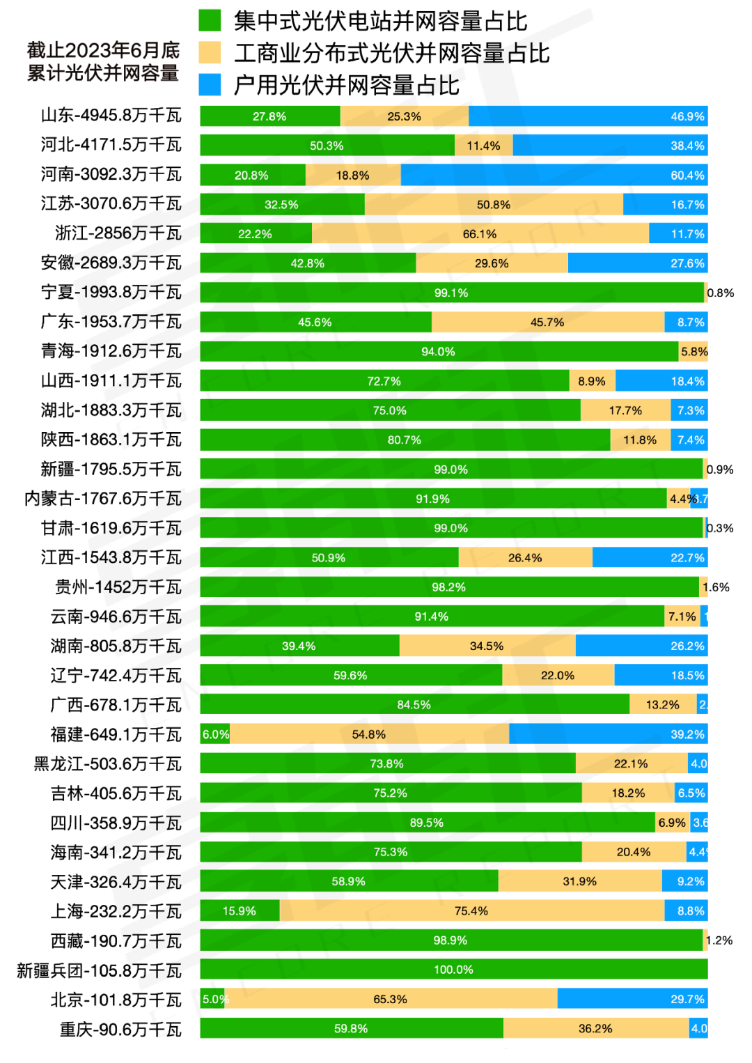 享能匯