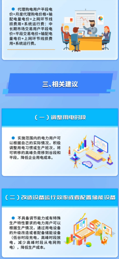 貴州電力交易中心 電力市場化交易
