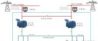 計量與結算（五）：多表計量結構與虛擬表計