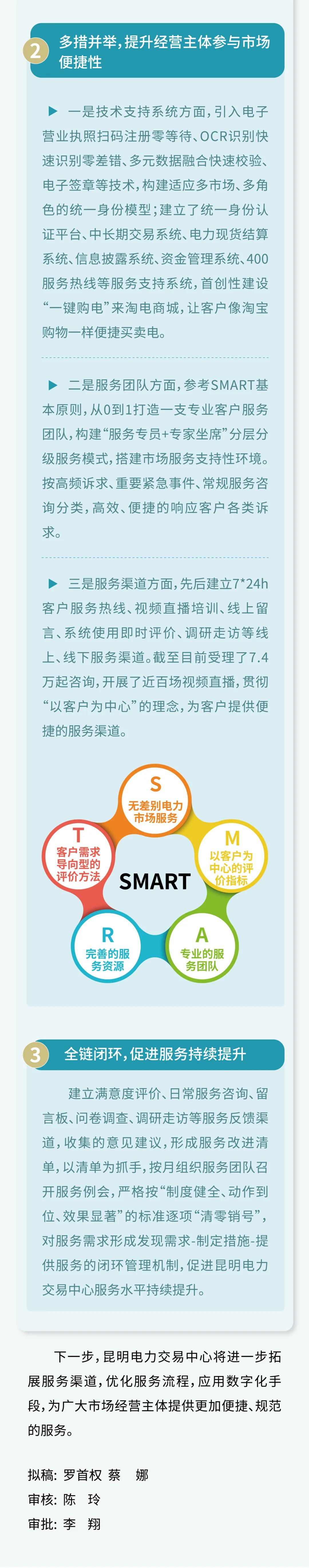 350410戶！云南電力市場(chǎng)注冊(cè)電力用戶數(shù)量突破35萬(wàn)戶
